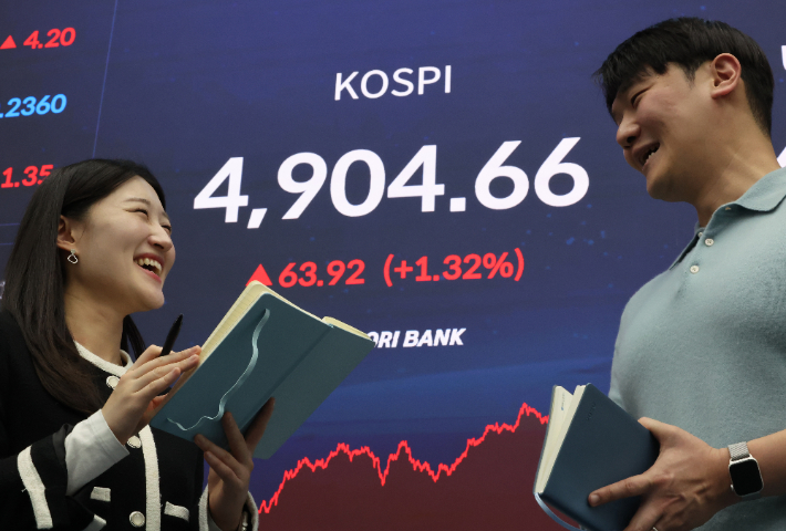 현대차 급등에 코스피 4900 뚫었다…삼전은 15만 터치