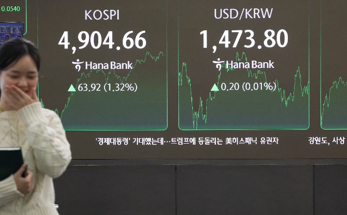 백약무효된 환율…서학개미 복귀 위한 '당근책' 먹힐까?