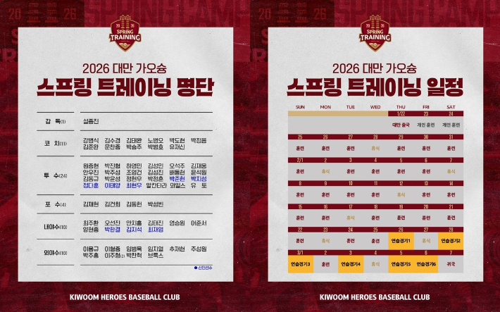 키움 히어로즈 제공