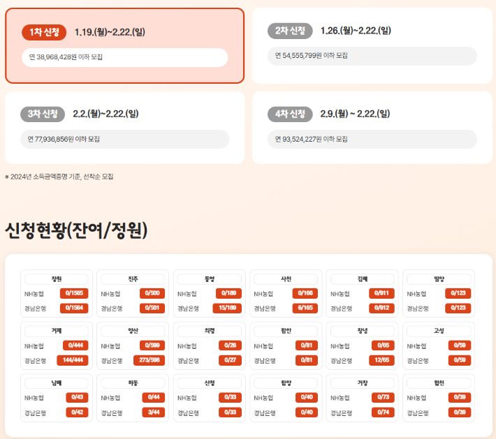 경남도민연금 누리집 캡처