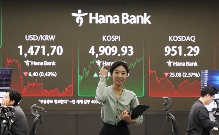 21일 서울 중구 하나은행 딜링룸 현황판에 코스피지수 등이 표시되고 있다. 연합뉴스