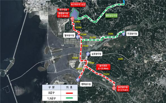 새만금 농업용수 공급사업 개요. 농식품부 제공