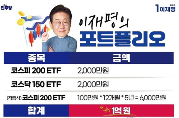 이재명 유튜브 채널 캡처