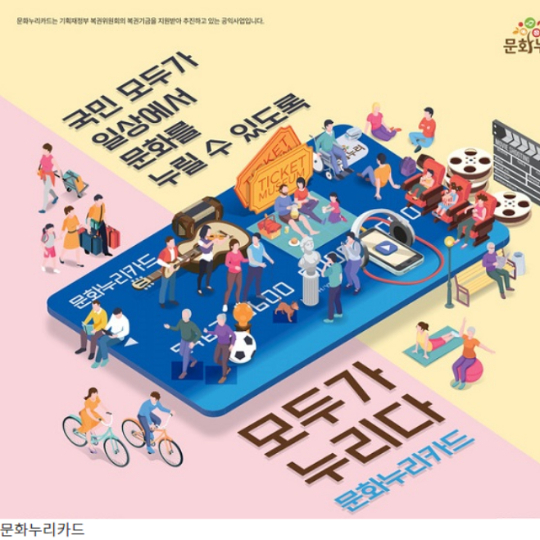 문화누리카드. 경주시 제공