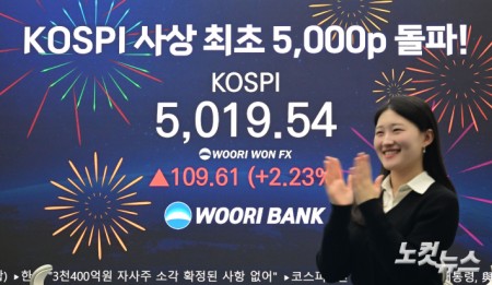 코스피가 꿈의 지수로 불렸던 