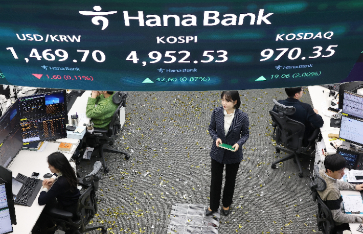 22일 오후 서울 중구 하나은행 본점 딜링룸 현황판에  원·달러 환율, 코스피, 코스닥 지수가 표시돼 있다. 연합뉴스