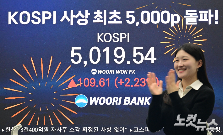 코스피가 꿈의 지수로 불렸던 '오천피'를 역사상 처음으로 돌파하며 코스피 5000 시대를 연 22일 오전 서울 중구 우리은행 딜링룸 현황판에 지수가 표시돼 있다. 류영주 기자