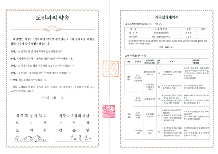 재단 이사장 직무성과계약서. 4·3평화재단 홈페이지 캡처