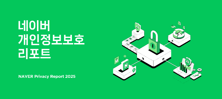 2025 네이버 개인정보보호 리포트. 네이버 제공