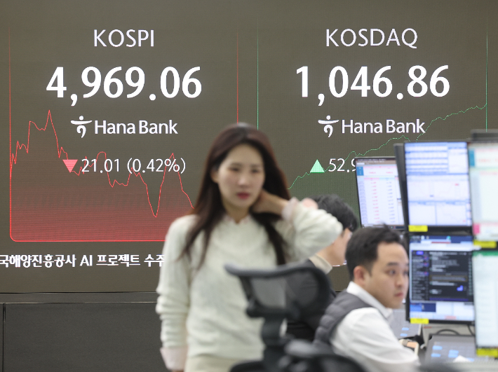 코스닥 급등에 매수 사이드카가 발동된 26일 서울 중구 하나은행 딜링룸 현황판에 코스닥 지수 등이 표시되고 있다. 연합뉴스