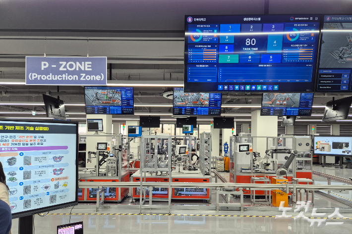 전북대 실증랩에 갖춰진 피지컬AI 생산 공정. 송승민 기자