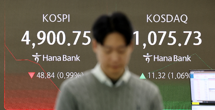 27일 서울 중구 하나은행 본점 딜링룸에서 직원들이 증시와 환율을 모니터하고 있다. 연합뉴스