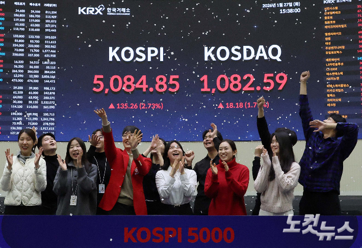 27일 서울 여의도 한국거래소 전광판에 코스피 지수 5084.85가 표시되고 있다. 코스피 지수는 전일 대비 2.73%(135.26) 오른 5084.85로 마감했다. 시가총액 1, 2위 종목 삼성전자와 SK하이닉스가 나란히 신고가를 경신하면서 증시를 이끌었다. SK하이닉스는 8.7% 급등한 80만원으로 마감했으며, 삼성전자는 4.87% 오른 15만 9500원으로 16만원을 코앞에 뒀다. 박종민 기자