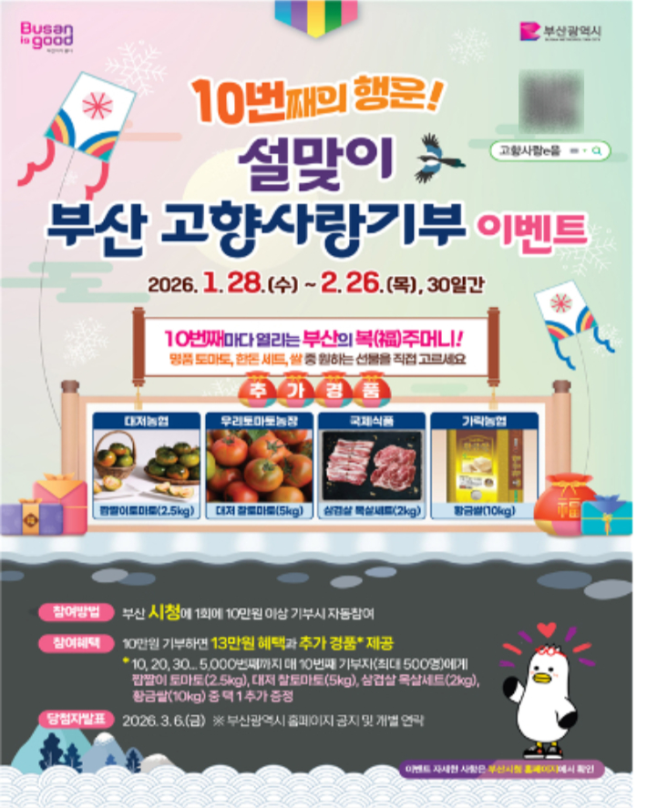 부산시가 설 명절을 맞아 고향사랑기부 이벤트를 실시한다. 부산시 제공