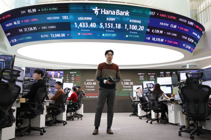 '오늘 아침 증시는'. 연합뉴스
