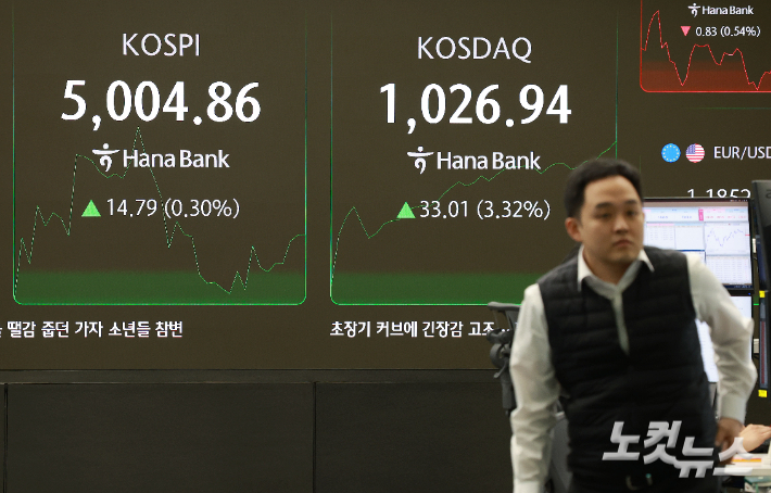 '오천피'에 이어 코스닥 지수가 1000선을 넘어서며 '천스닥' 시대를 연 26일 오전 서울 중구 하나은행 딜링룸에 코스피와 코스닥 지수가 표시돼 있다. 코스닥 지수가 1000선을 넘은 것은 지난 2022년 이후 약 4년 만의 일이다. 류영주 기자