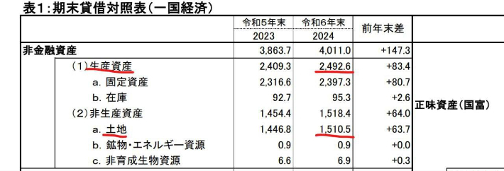 민주당 한정애 정책위의장 제공