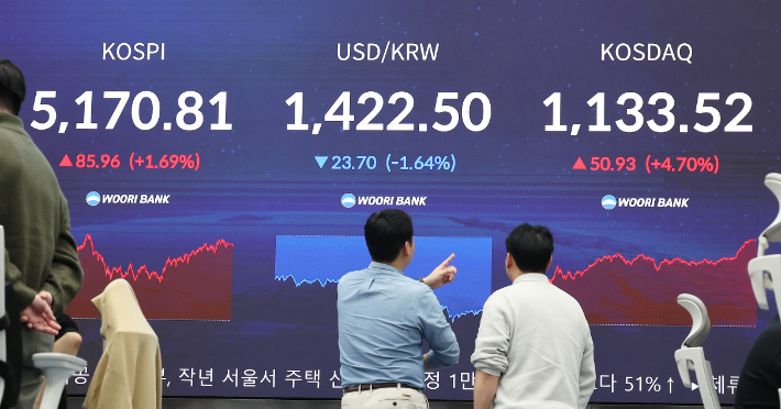 코스피가 개인투자자들의 순매수에 힘입어 사상 처음으로 5100 고지에 올라선 채 장을 마감한 28일 서울 중구 우리은행 딜링룸에서 관계자들이 업무를 보고 있다. 연합뉴스