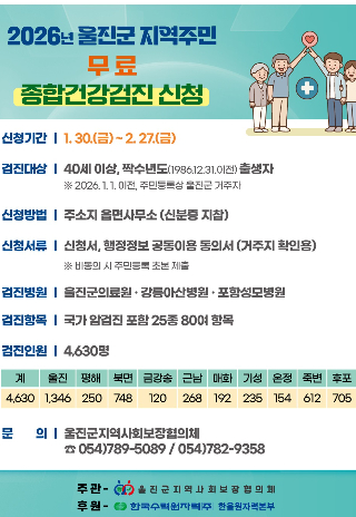 울진군이 지역주민을 대상으로 종합건강검진을 실시한다. 울진군 제공