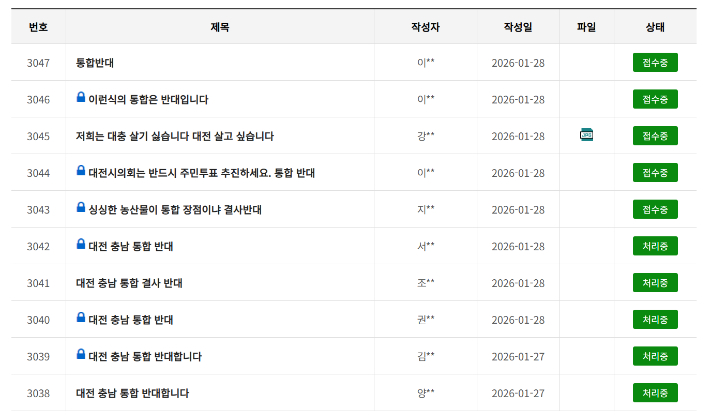 대전시의회에 올라온 진정과 민원. 대전시의회 누리집