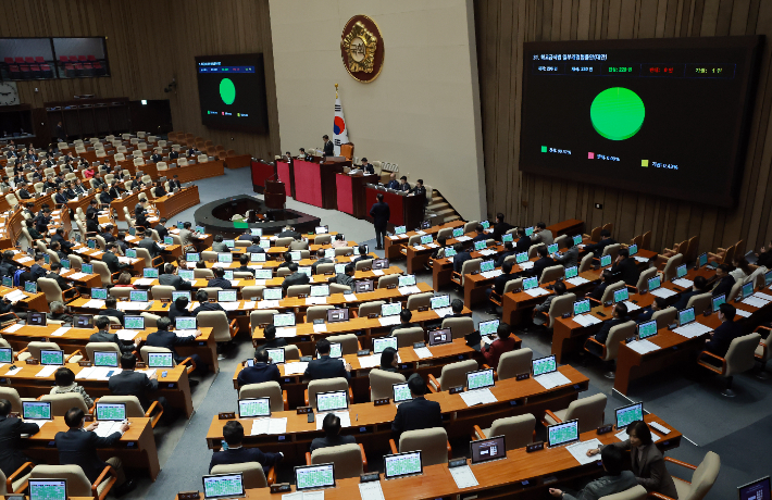 본회의 투표. 연합뉴스