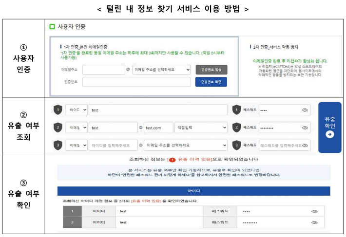 개인정보보호위원회 제공