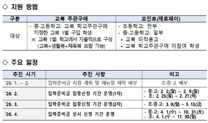 서울시교육청 제공