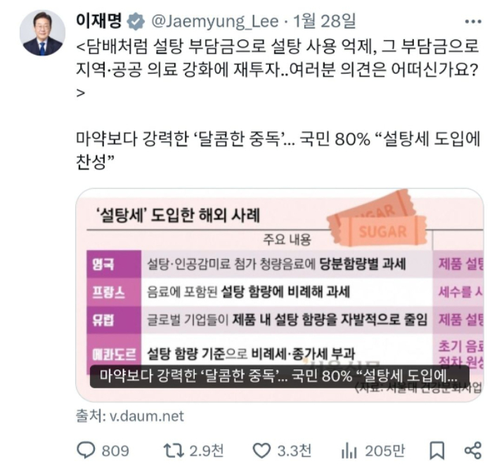[칼럼]창문, 소금, 그리고 설탕