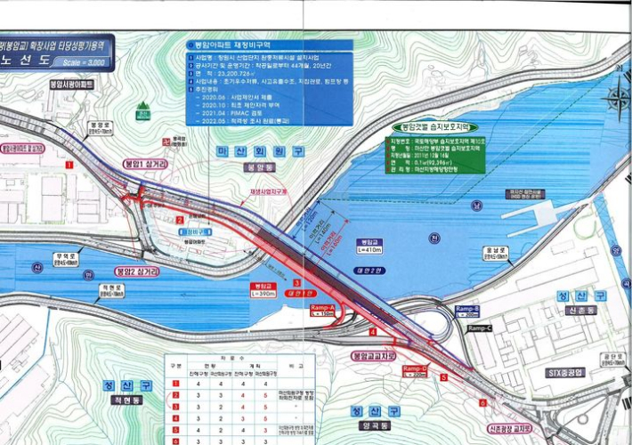 봉암교 9차선 확장 사업 계획도. 창원시 제공