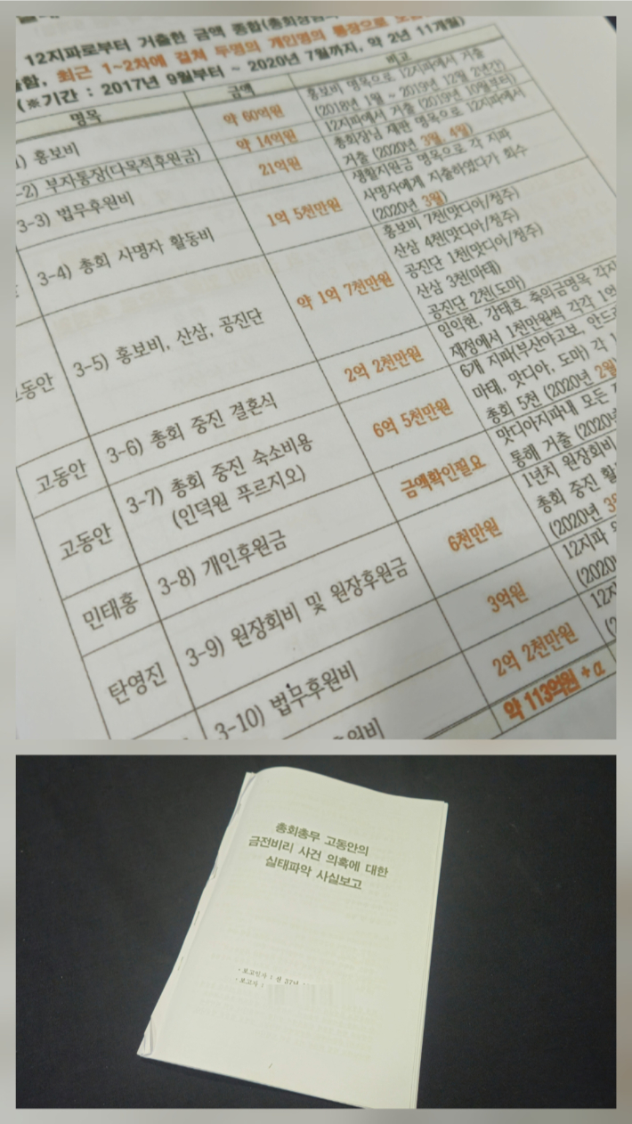전 신천지 요한지파장 최모씨가 지난 2021년 12월 작성한 고동안 총무 금전비리 실태 보고서.