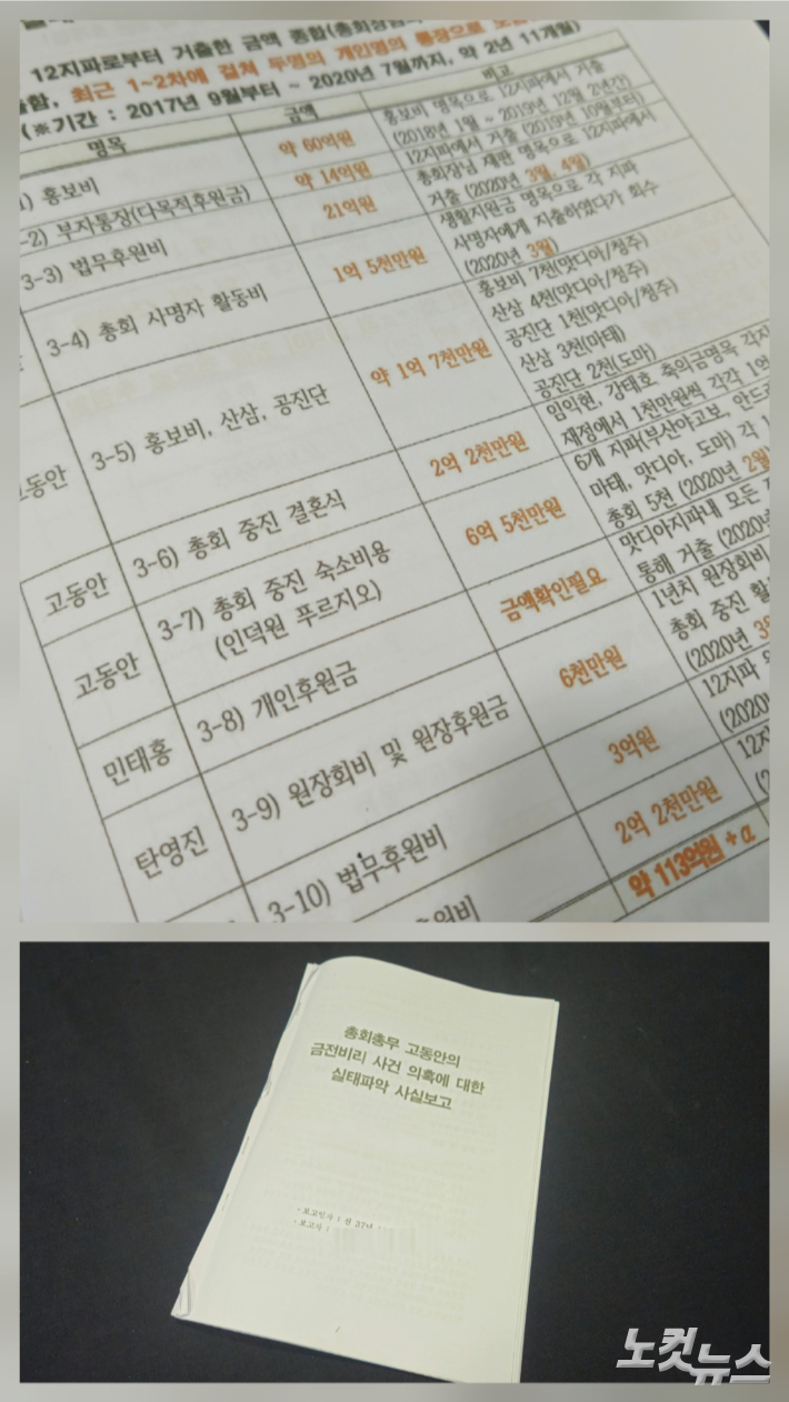 전 신천지 요한지파장 최모씨가 지난 2021년 12월 작성한 고동안 총무 금전비리 실태 보고서.