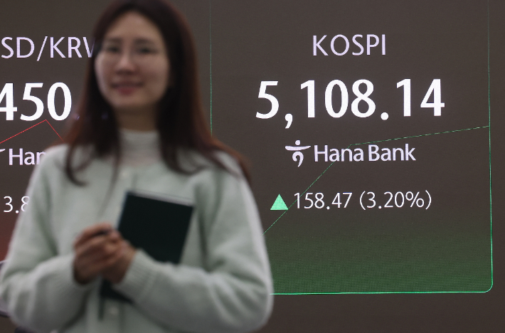 3일 서울 중구 하나은행 딜링룸에서 직원이 업무를 보고 있다. 연합뉴스