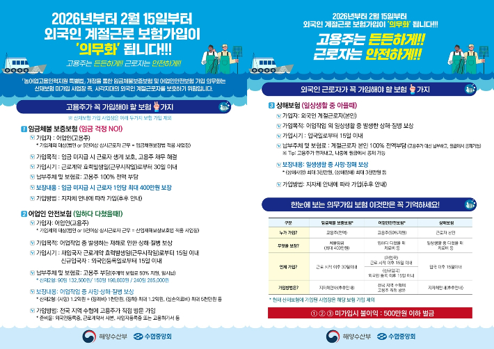 외국인 계절근로 보험 가입 의무화 안내문. 해양수산부 제공