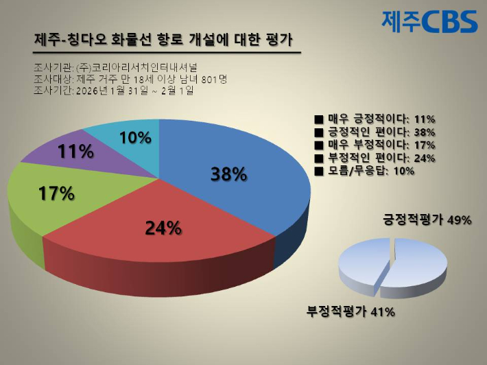 류도성 제주CBS 뉴미디어팀장