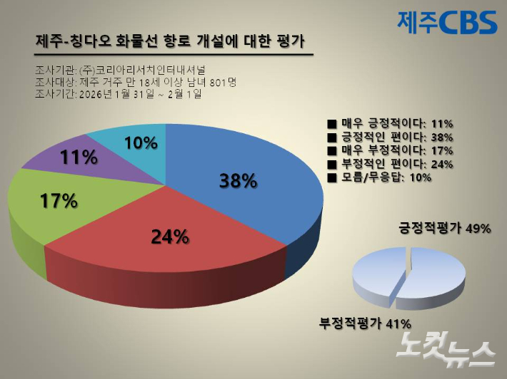 류도성 제주CBS 뉴미디어팀장