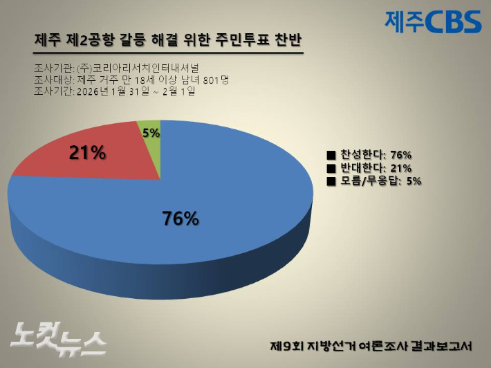 류도성 제주CBS 뉴미디어팀장