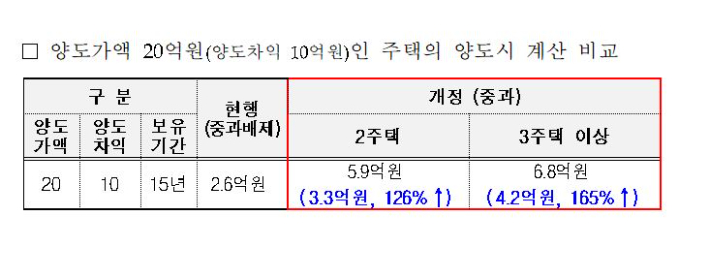 임광현 국세청장이 3일 본인의 페이스북에 올린 이미지. SNS 화면 캡처