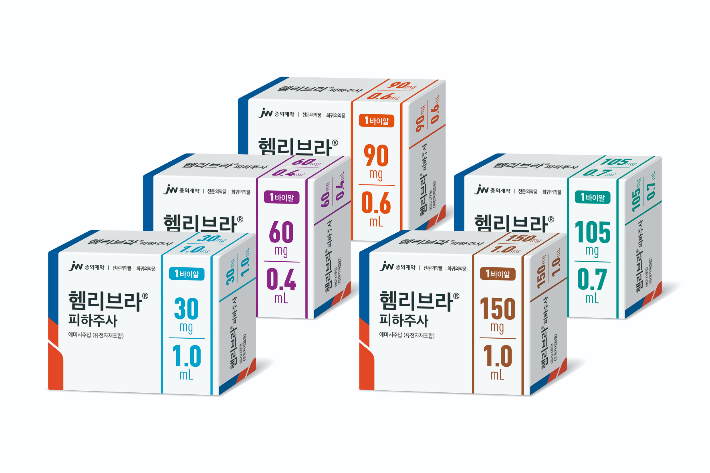 헴리브라. JW중외제약 제공