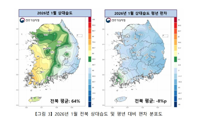 2026년 1월 전북 상대습도 및 평년 대비 편차 분포도. 전주기상지청 제공