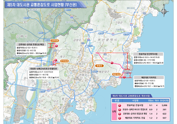 국토교통부 제공