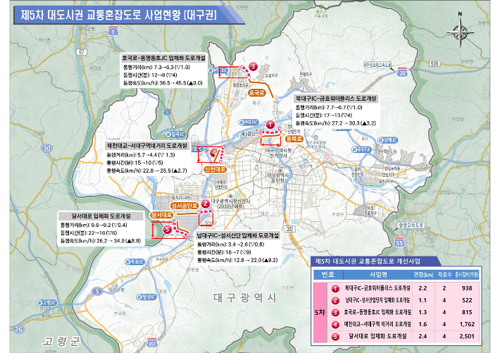 국토교통부 제공