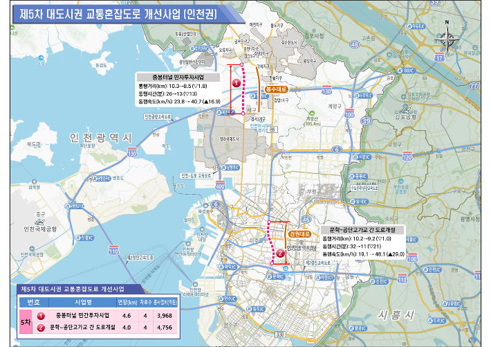국토교통부 제공