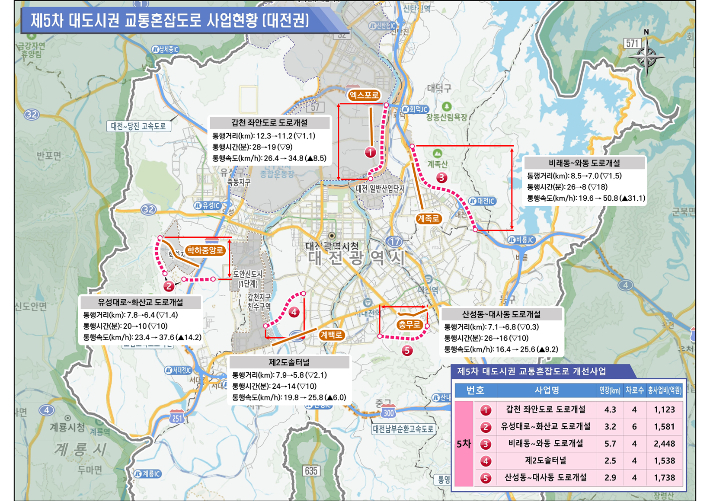 국토교통부 제공