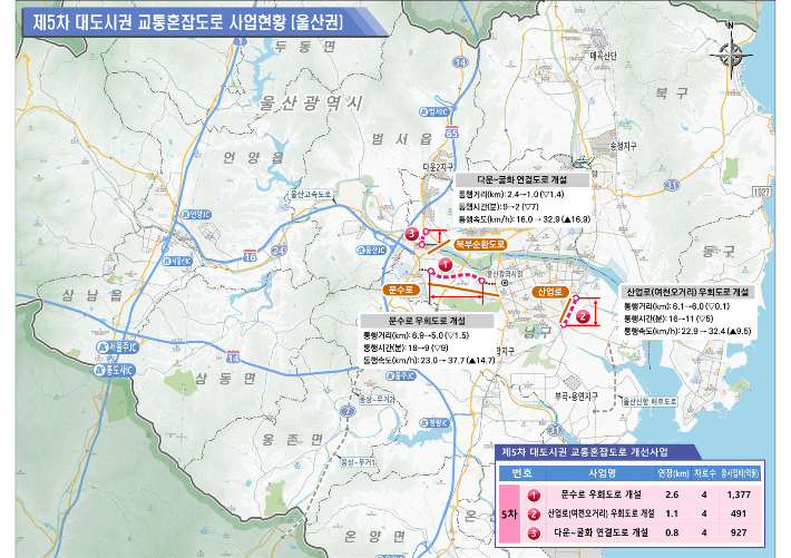 국토교통부 제공