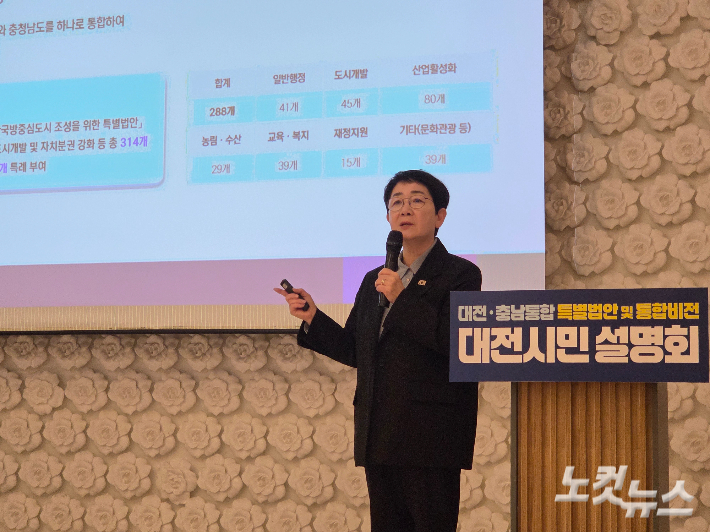 박정현 시당위원장이 4일 열린 대전·충남 행정통합 설명회에서 발언하고 있다.