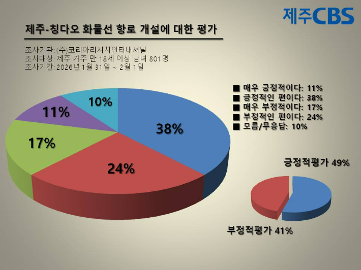 류도성 제주CBS 뉴미디어팀장. 
