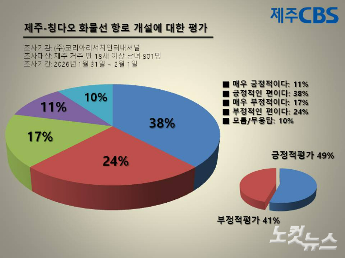 류도성 제주CBS 뉴미디어팀장