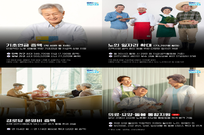 전남도 맞춤형 노인 복지 정책 홍보물. 전라남도 제공