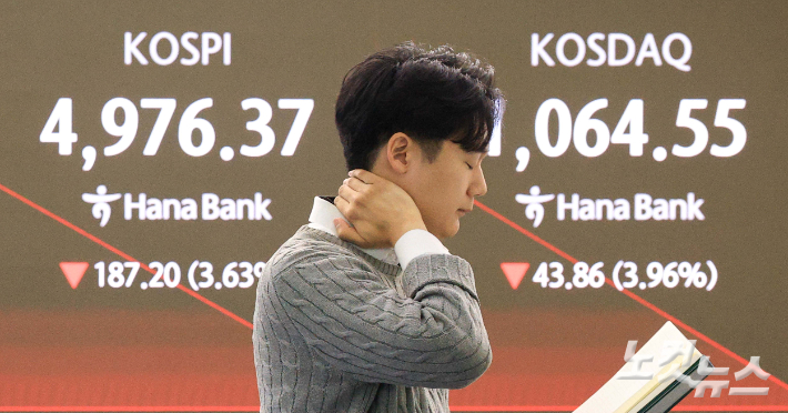 코스피 지수가 장중 5000선을 붕괴하며 나흘 만에 매도 사이드카가 발동된 6일 서울 중구 하나은행 딜링룸 전광판에 코스피 지수가 표시되고 있다. 박종민 기자