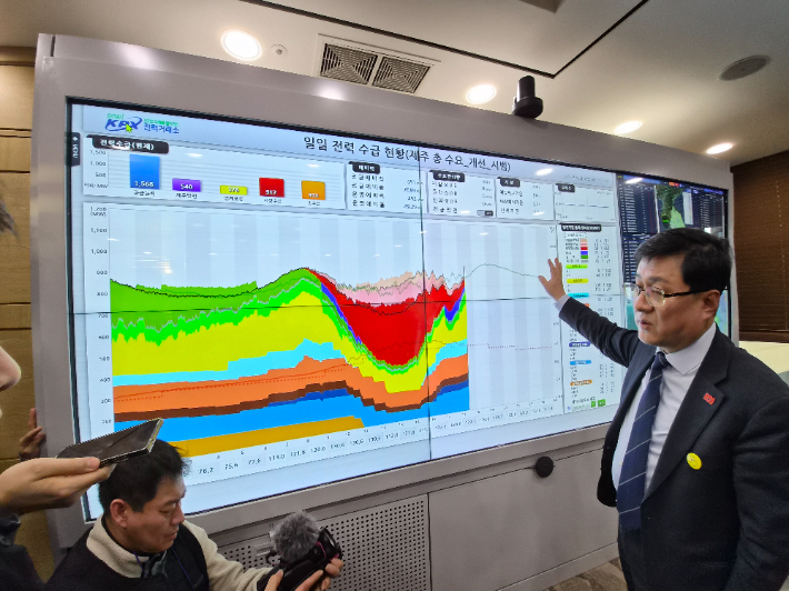 김성환 기후에너지환경부 장관이 9일 정부세종청사 장관실에 마련된 일일 전력 수급 현황판을 가리키며 설명하는 모습. 화면은 제주도의 실시간 전력 수급 현황으로, 붉은색이 태양광발전량이다. 앞으로 전국적으로 붉은색의 태양광 비중이 늘 전망이지만, 오전부터 낮시간까지만 지속되는 한계를 극복할 BESS(배터리에너지저장장치)와 양수발전 확대가 관건으로 떠올랐다. 최서윤 기자   